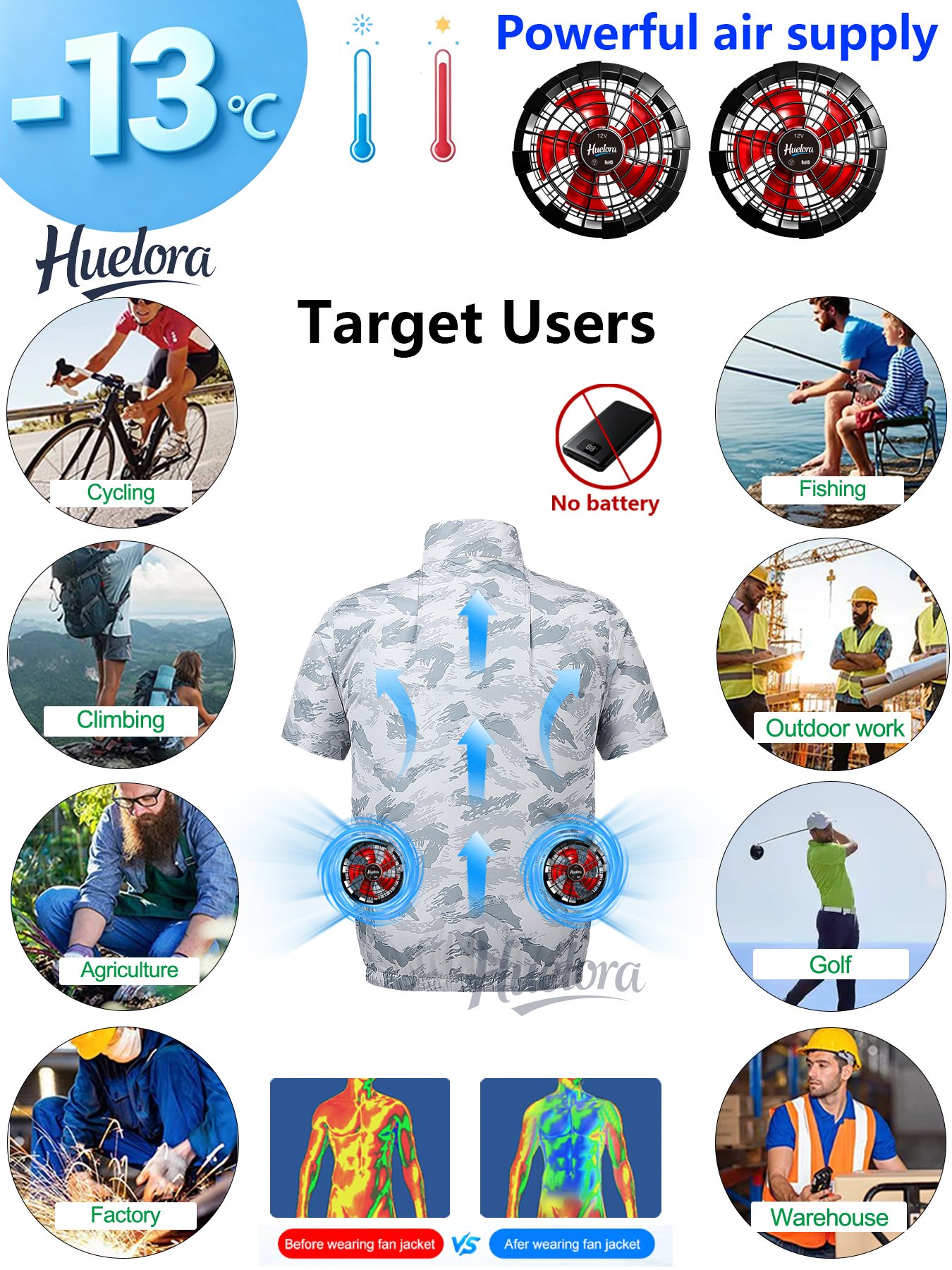 4-3-2 Arka Fanlı Kamuflaj Soğu - Hunting Outdoor Clothing incelemesi ve fiyatı